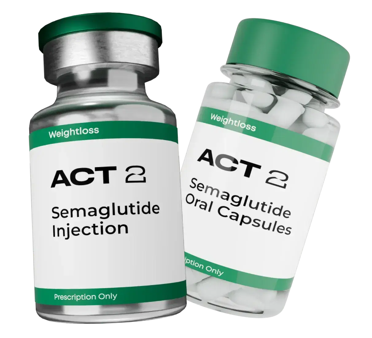ACT 2 Product